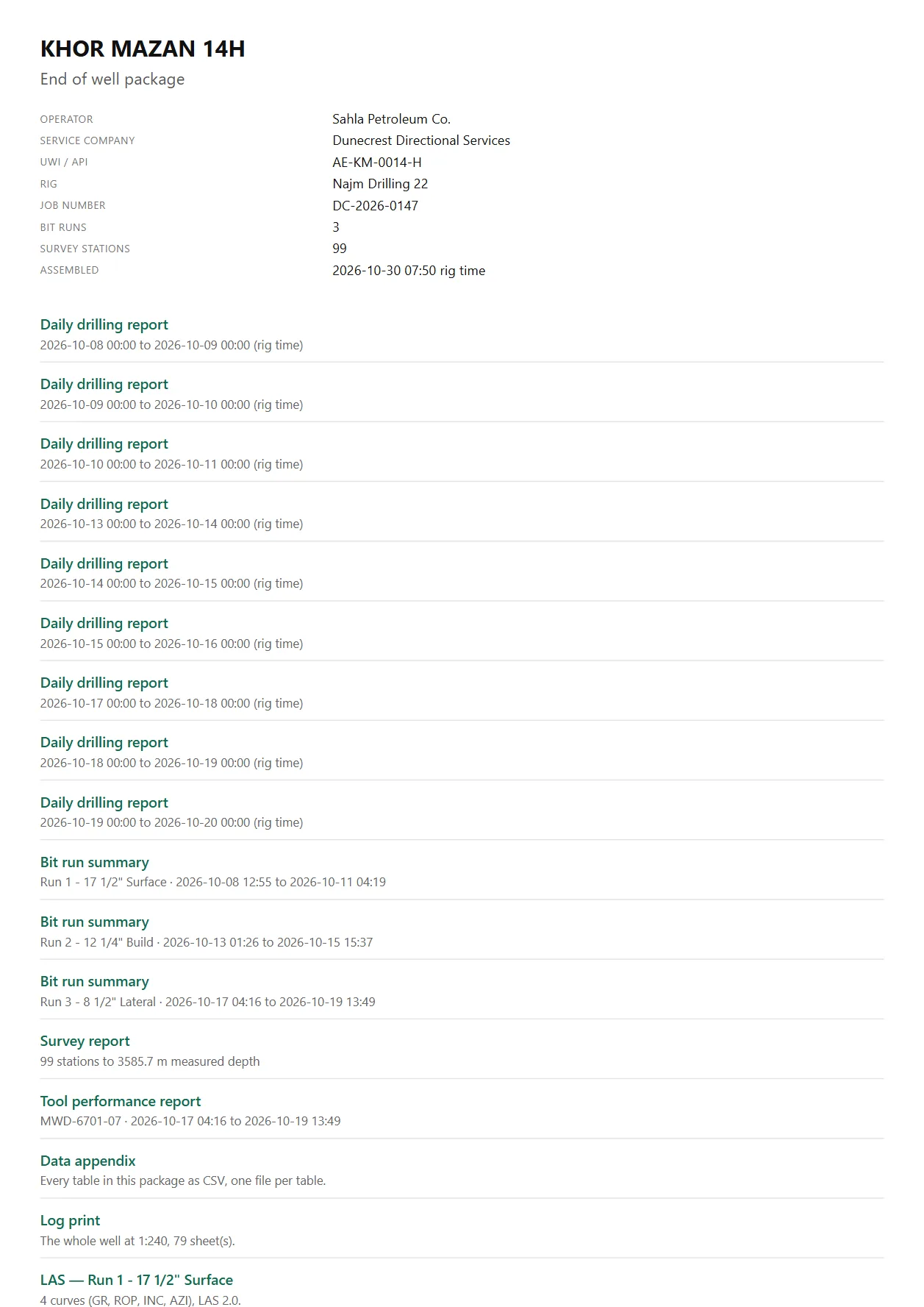Contents page of an end-of-well package: operator, service company, rig, job number, 3 bit runs and 99 survey stations, then a linked list of the daily drilling reports, bit run summaries, survey report, tool performance report, data appendix, log print and LAS files.