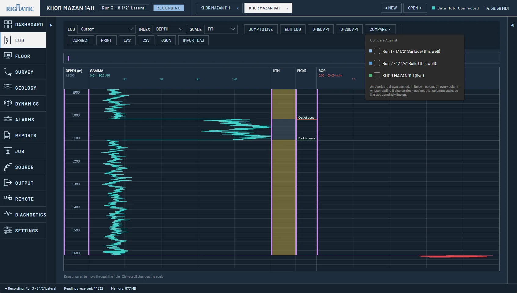 Log page with the Compare menu open, offering Run 1 and Run 2 of this well and a second open well, KHOR MAZAN 11H, to draw over the log, each in its own colour.